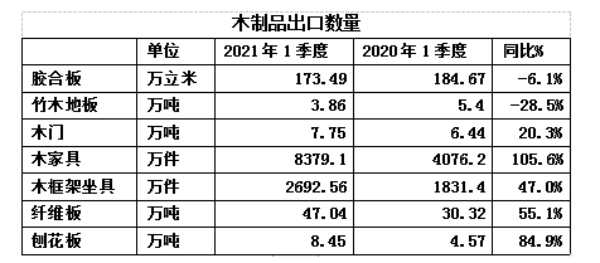 板材网
