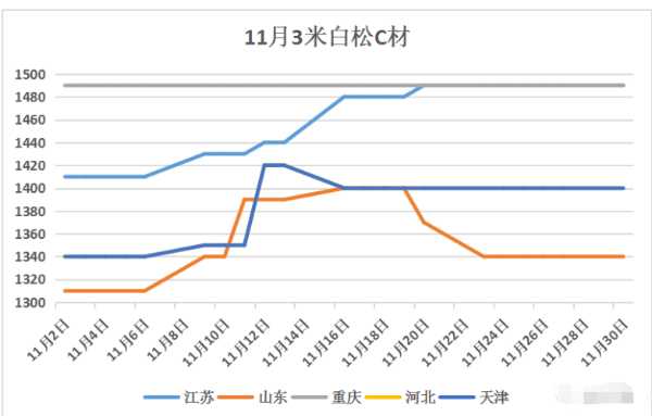 板材网