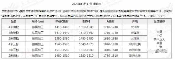 板材网