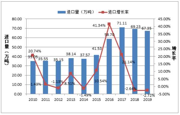 板材网
