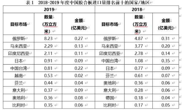 板材网