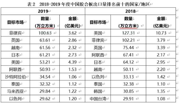 板材网
