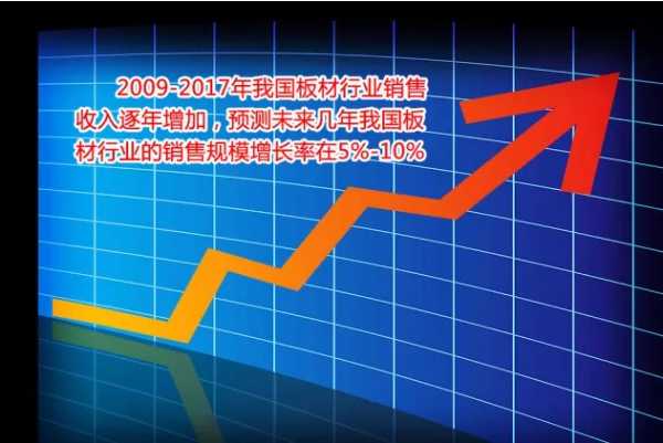 板材网