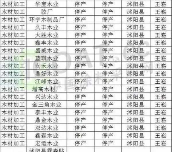板材网