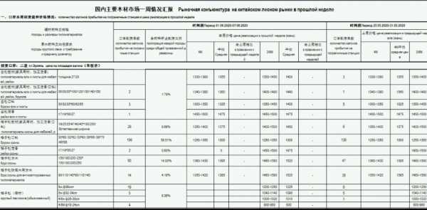 板材网