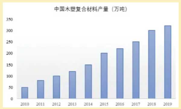 板材网