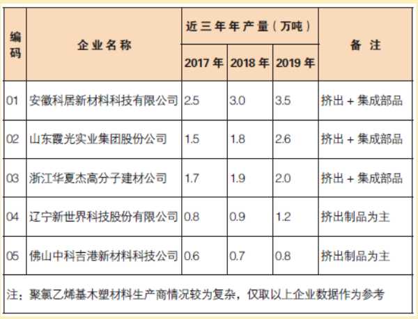 板材网