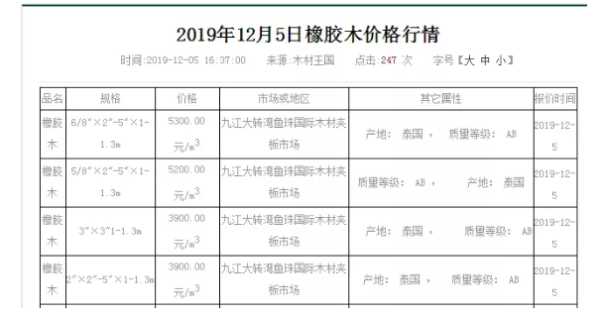 板材网