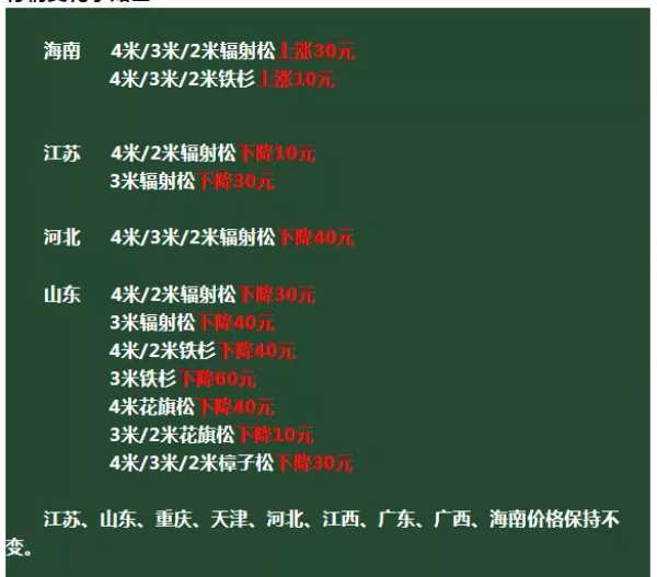 板材网
