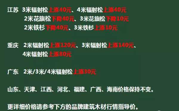 板材网