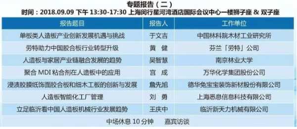板材网