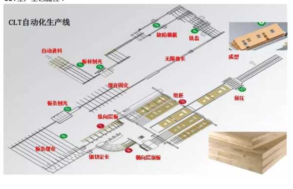 板材网