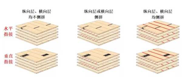 板材网