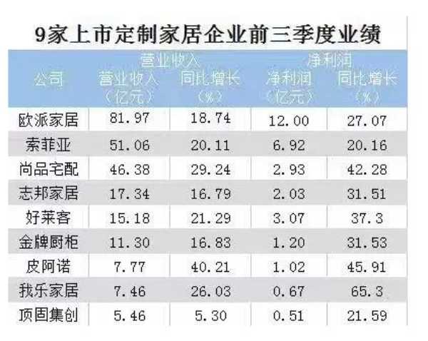 板材网