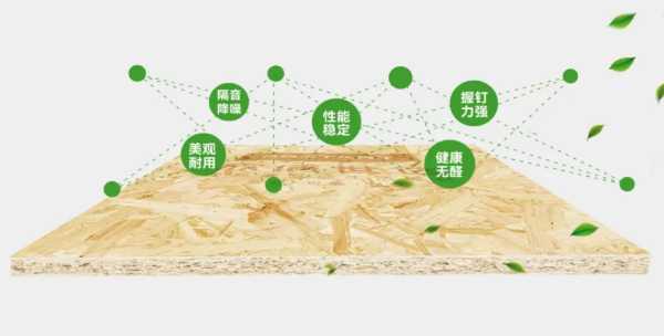 板材网