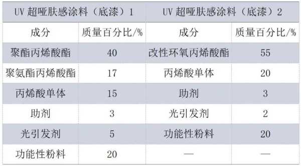 板材网