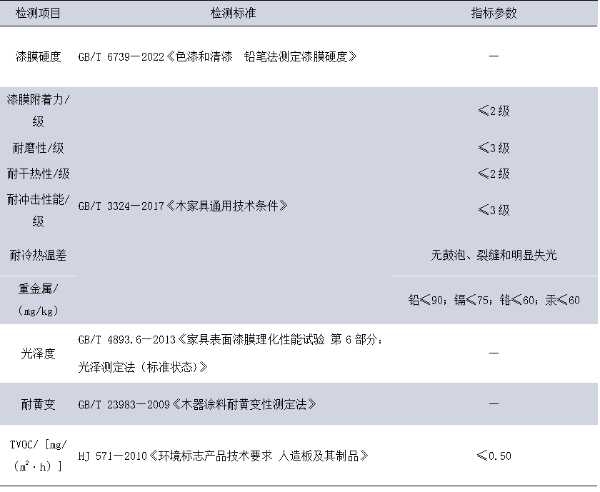 板材网