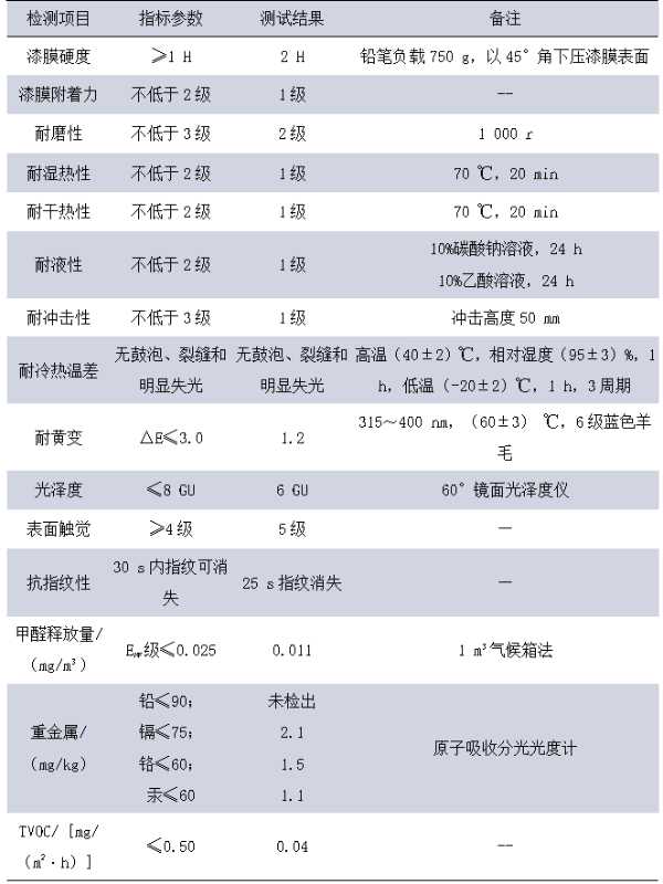 板材网