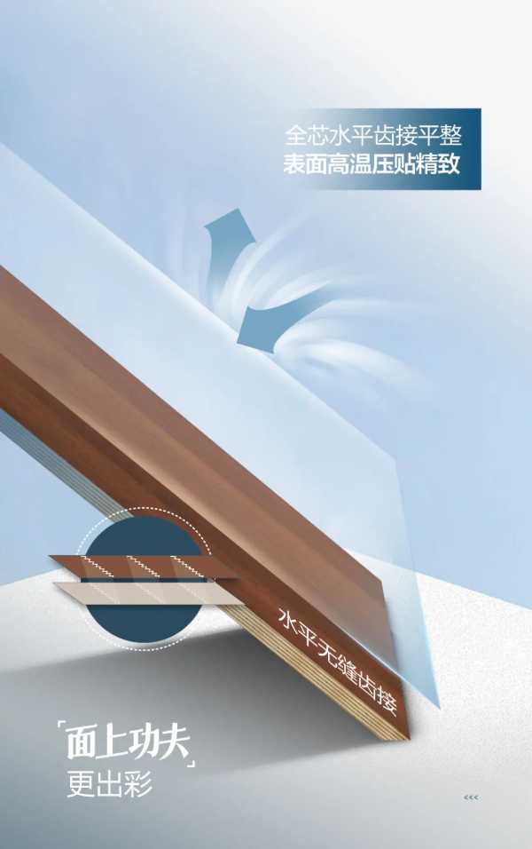 板材网