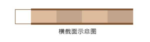 板材网