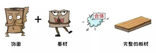 板材网