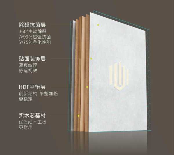 板材网