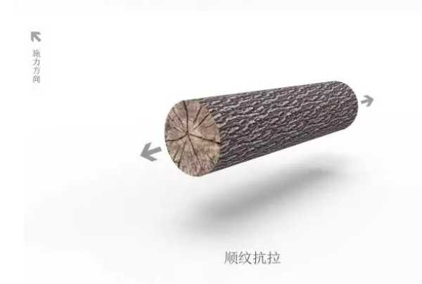 板材网