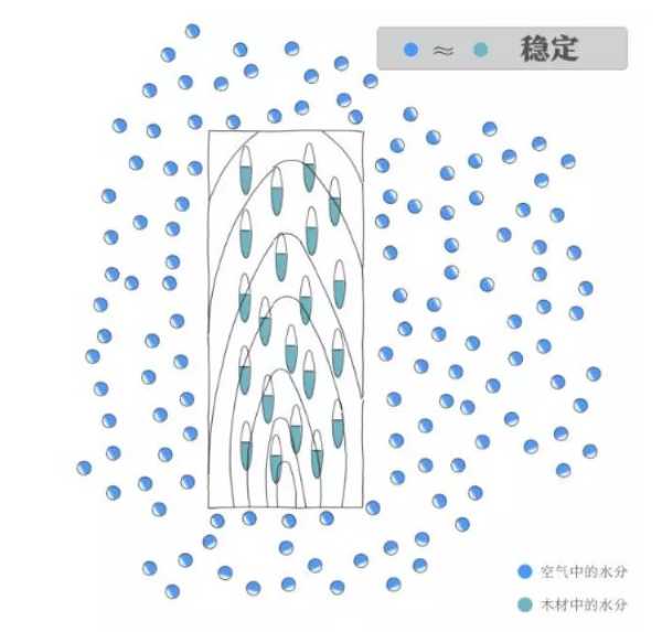 板材网
