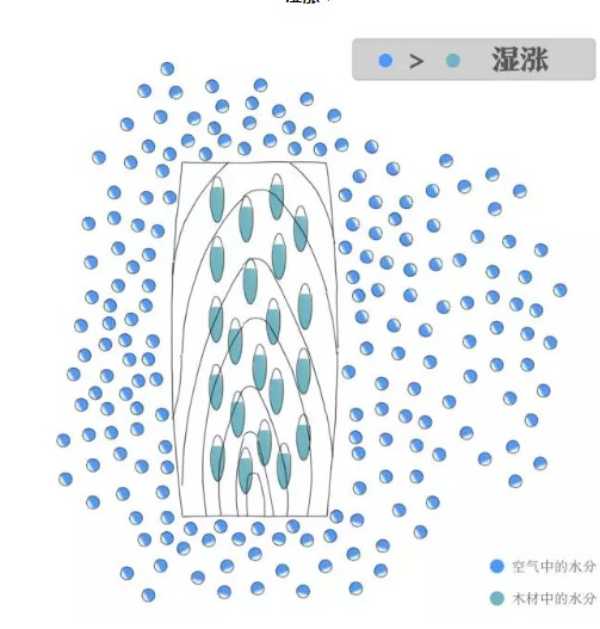 板材网