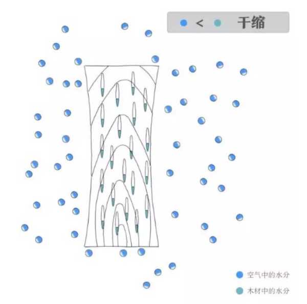 板材网