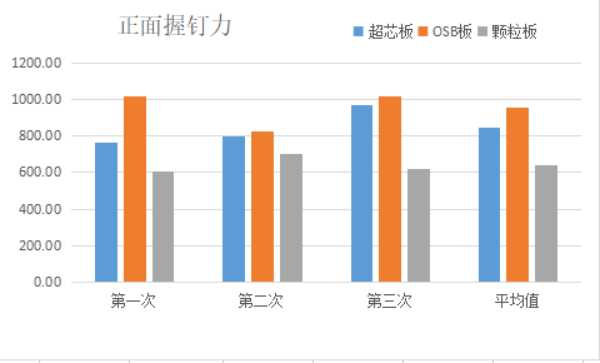 板材网