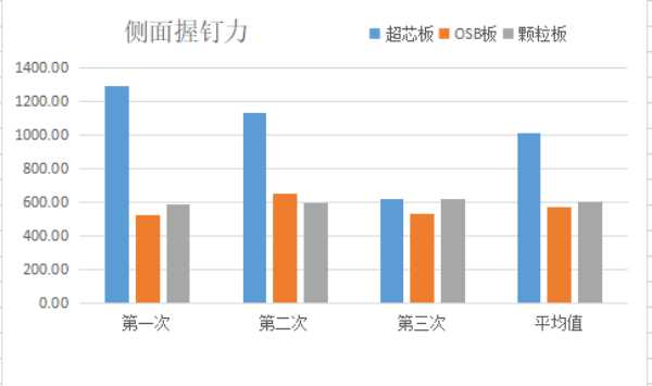 板材网