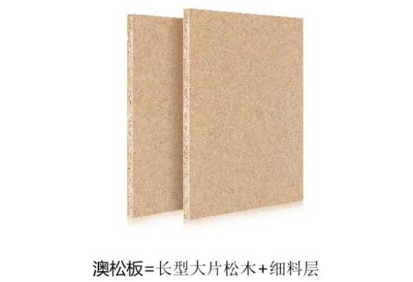 板材网