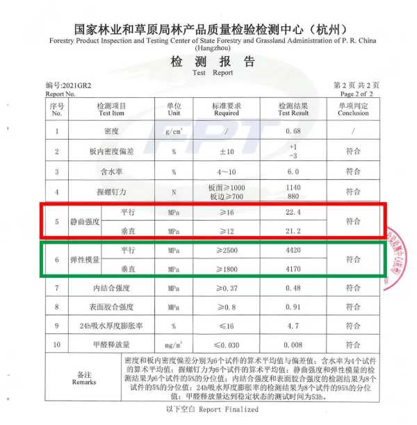 板材网