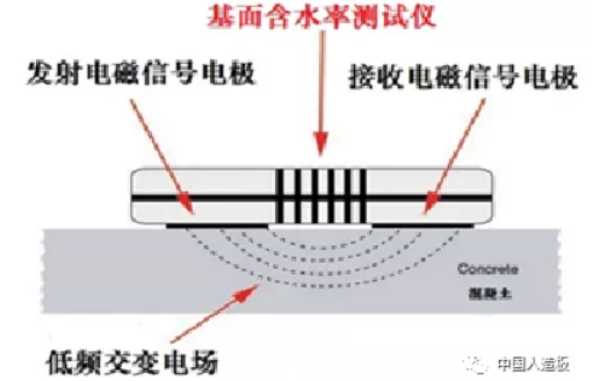 板材网