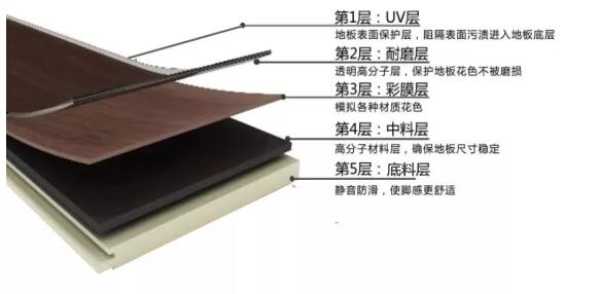 板材网