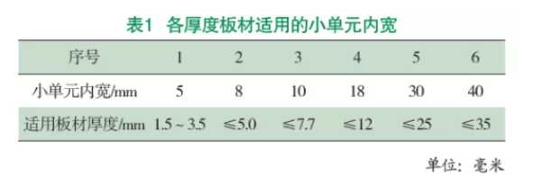 板材网