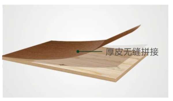 板材网