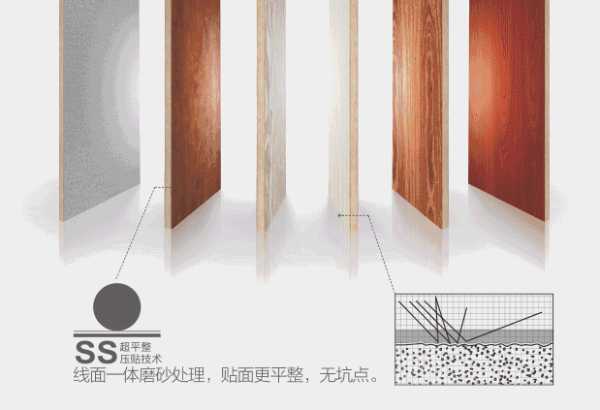 板材网