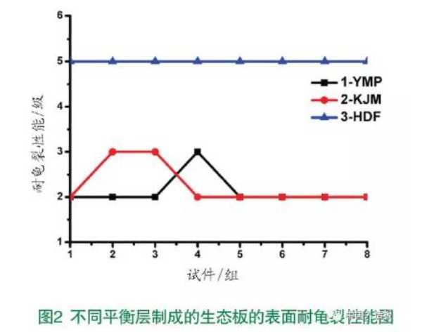 板材网