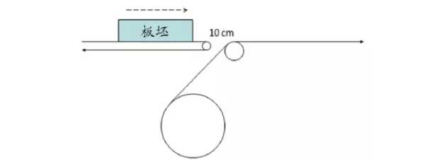 板材网