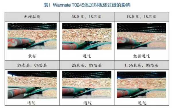 板材网