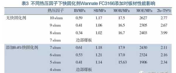 板材网