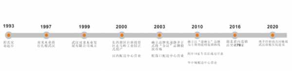 板材网