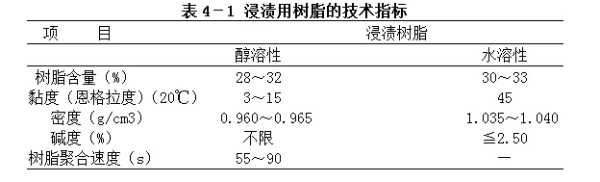 板材网