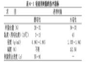 胶合板单板施胶