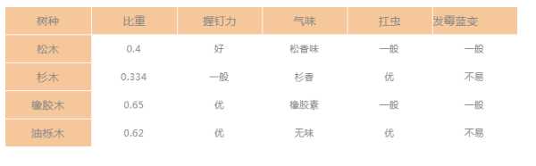 板材网