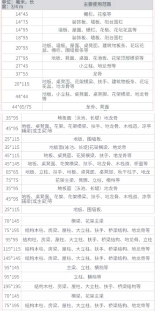 板材网