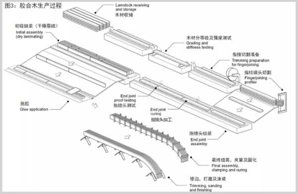 板材网