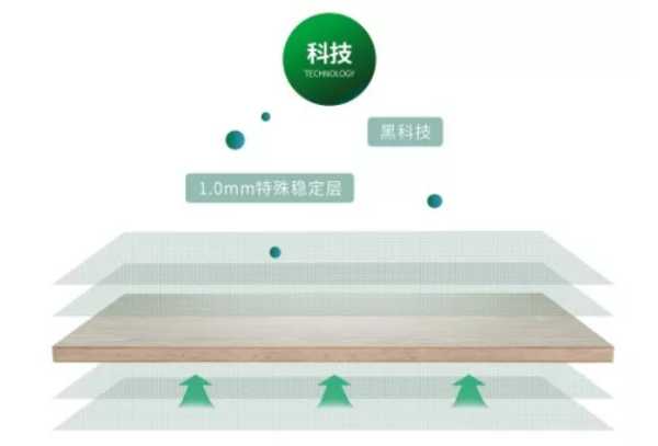 板材网